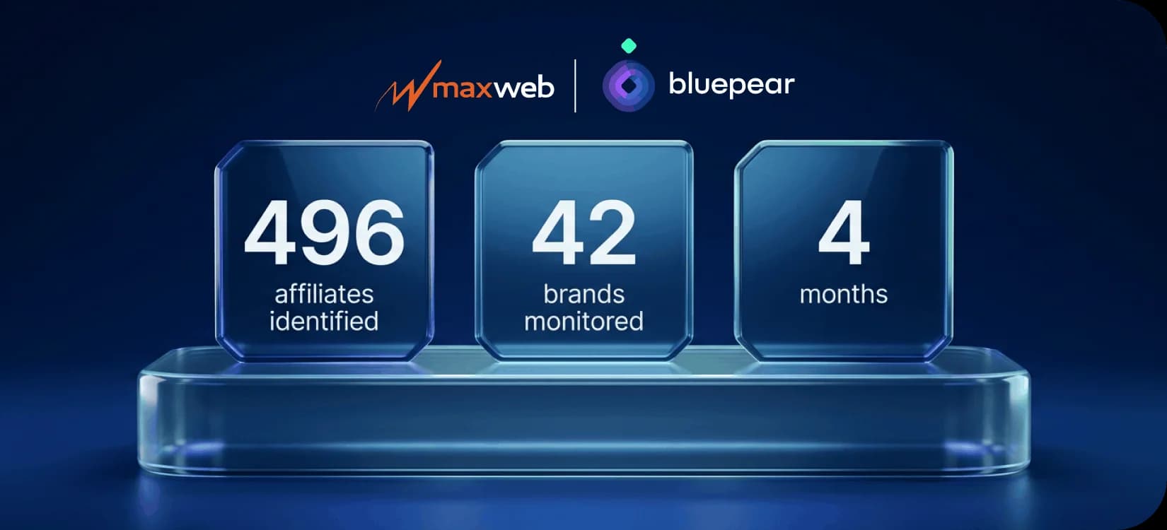 How MaxWeb Caught 496 Non-Compliant Affiliates Across 42 Brands in 4 Months