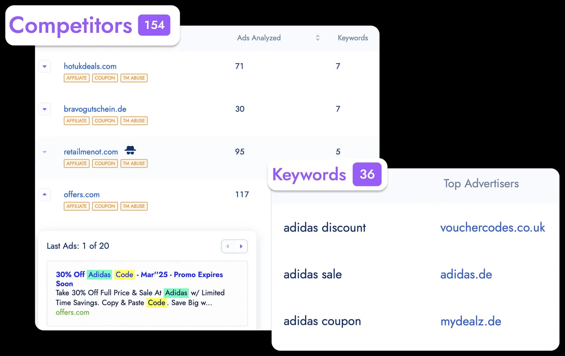 Competitor PPC ads