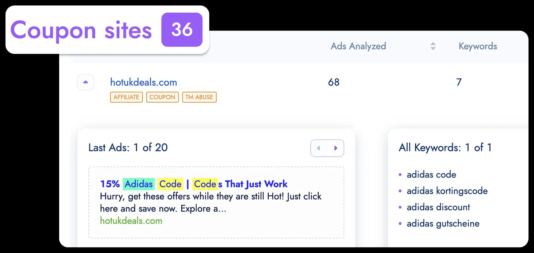 Coupon sites