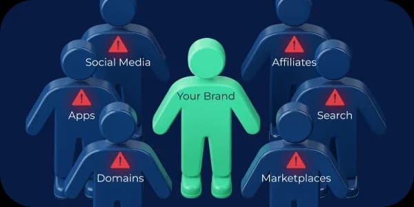 What Is Brand Abuse: Protection Techniques for Your Business